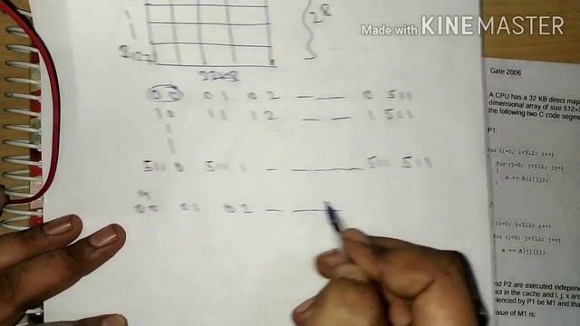 GATE 2006 CS/IT Question | Direct Memory Cache | Computer Organization | Gate | Net | University смотреть онлайн