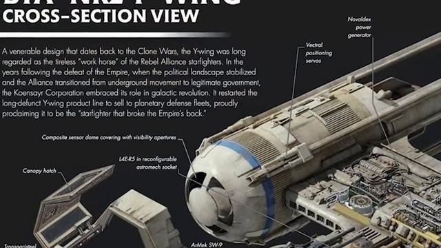 TODAS Las NAVES En The Rise Of Skywalker Explicadas – Episodio 9 El Ascenso De Skywalker