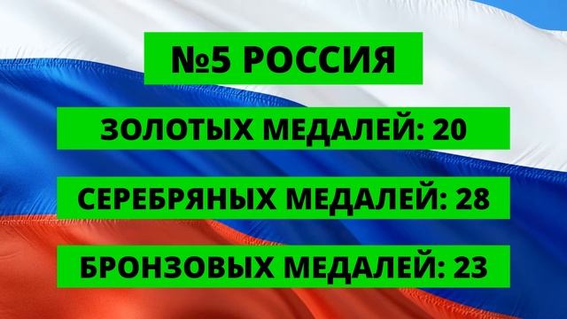 Олимпийские игры 2021 Токио: Результаты соревнований - Медальный Зачёт смотреть онлайн