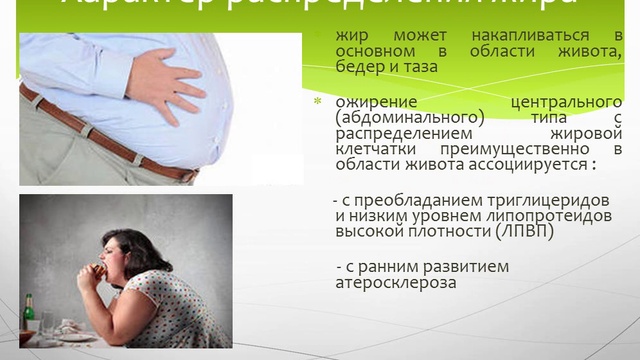 Профилактика болезней системы кровообращения