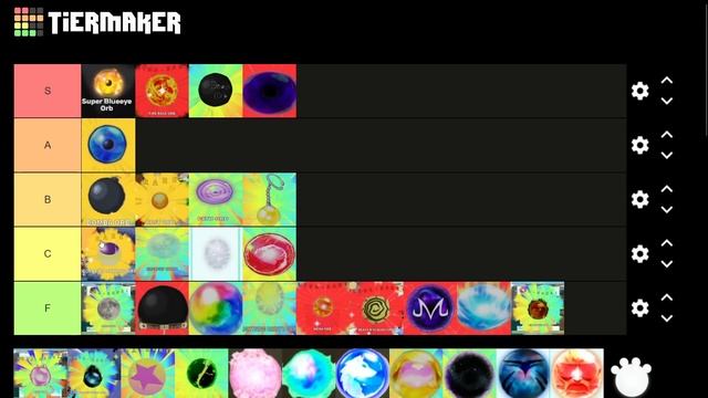 New BEST Orb? ASTD Orb Tier List + HOW TO GET ALL ORBS! | All Star Tower Defense