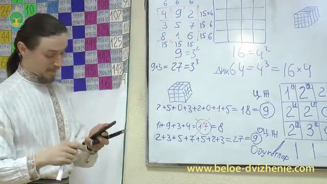 Наука Времени 5 Кирилл Запорожец смотреть онлайн