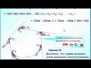 ОГЭ-24. Сумма внешних углов выпуклого многоугольника