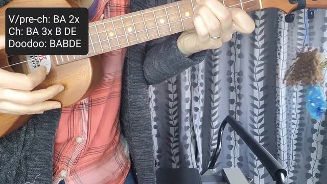 Ur Mum by Wet Leg Ukulele Tutorial Explicit Lyrics смотреть онлайн