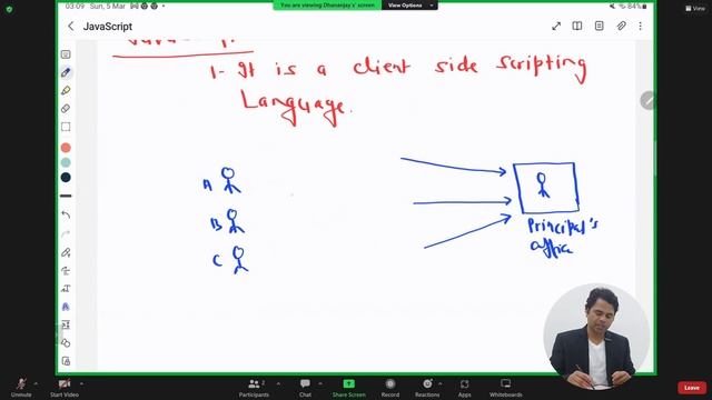 Java Script Tutorial(EP-01): Introduction of Java Script, Lets Clear The Concept of Client Side смотреть онлайн