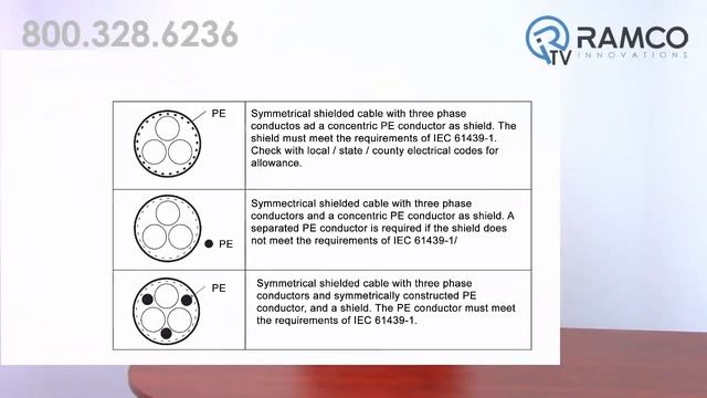 Fix VFD Problems with SAB Cables смотреть онлайн