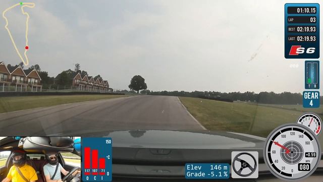 2017 Audi S6 at Virginia International Raceway (VIR) on June 6, 2023 Green Group Session 4 смотреть онлайн