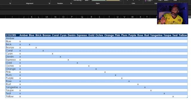 Mr. Excel Seating Chart Challenge: 100 people 10 tables 11 Sessions * Can everyone meet everyone? смотреть онлайн