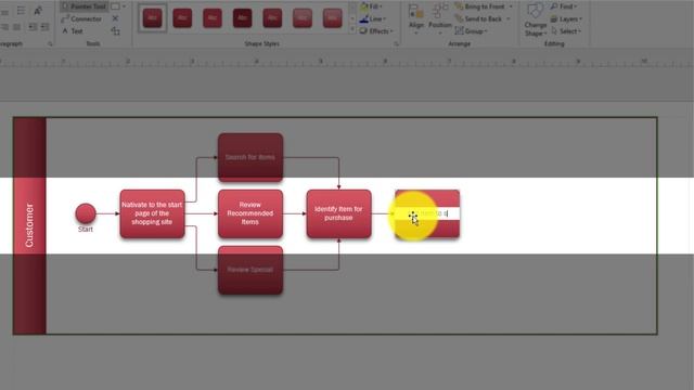 How To Draw ECommerce Shopping Process Flow Diagram In Visio смотреть онлайн