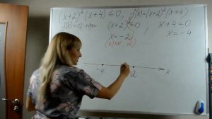 Неравенства с корнями четной кратности и изолированными точками