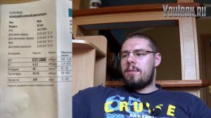 Антон Отвечает №54 Шредер Клакоцкий ХИМИК ИЛИ НАТУРАЛ? РАЗБОР АНАЛИЗОВ