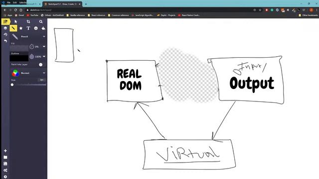 Getting Started with React by Ashutosh Kaushik смотреть онлайн
