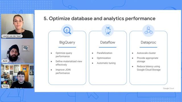 Ask Me Anything: How to Optimize Cloud Performance смотреть онлайн