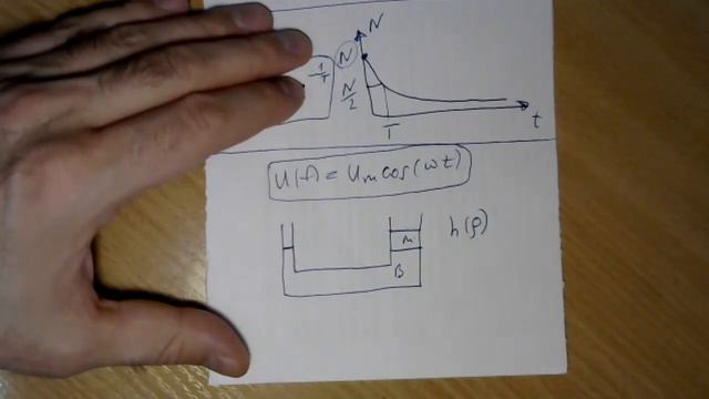 Александр (НН). 16.02.2022. Готовимся к ЕГЭ по физике с репетитором.