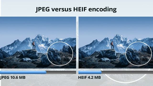HEIC TO JPG Converter | What is Heic and how to convert HEIC to JPG| Design Scenes смотреть онлайн