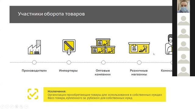 Вебинар по маркировке одежды 26 ноября. Маркировка одежды и текстиля (общая информация) смотреть онлайн