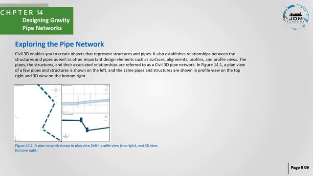 Chapter 14 Civil 3D Gravity Pipe Networks смотреть онлайн