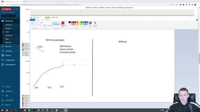 ZABBIX Housekeeper - What You Need To Know смотреть онлайн