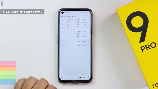 Realme 9 Pro Tips & Tricks | 40+ Special Features - TechRJ смотреть онлайн
