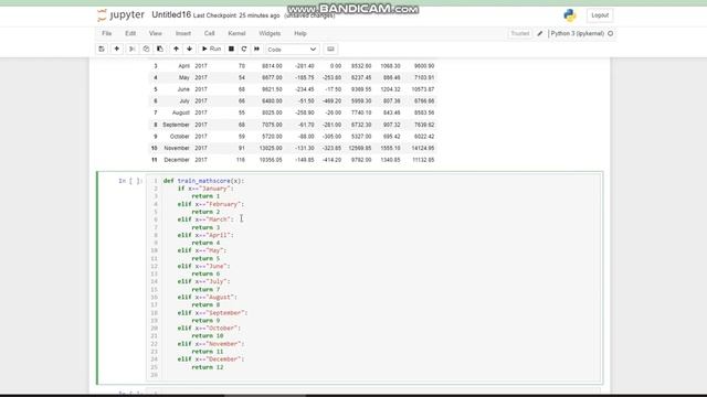 How to Convert String values to numeric Values in Python dataset смотреть онлайн