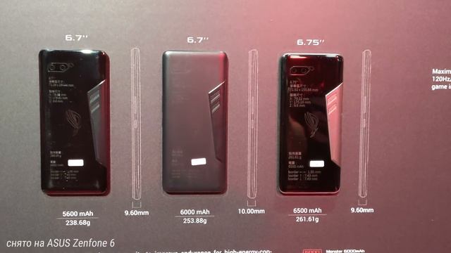 Почему ASUS ROG Phone 2 такой крутой: обзор главных фишек лучшего игрового смартфона смотреть онлайн