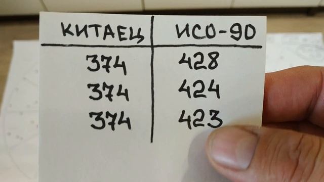 Титаники и СКМ Русь #5/33