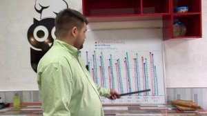 Выбираем сталь для ножа. N690, CPR, Cromax, Elmax, M390, M398, S90V, S110V, S125V, QPM53