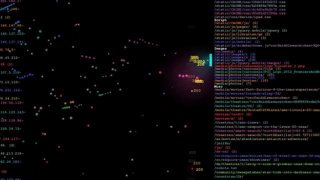 logstalgia - nginx access log visualization смотреть онлайн