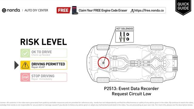 What is P2513 Engine Code [Quick Guide] смотреть онлайн