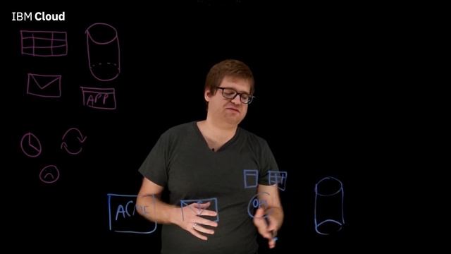 What is Robotic Process Automation (RPA)? смотреть онлайн