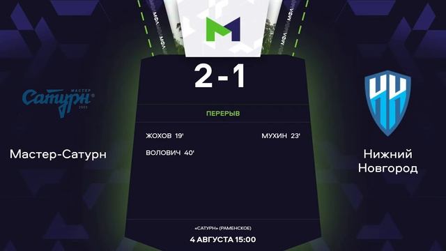 МФЛ. Мастер-Сатурн – Нижний Новгород. 5-й тур. смотреть онлайн