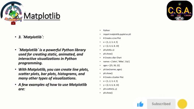 Top5 python libraries for data science: #tutorial #python смотреть онлайн
