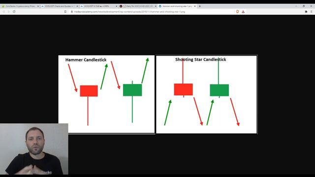 Обзор Криптовалютного Рынкa | 10.10.2020 смотреть онлайн