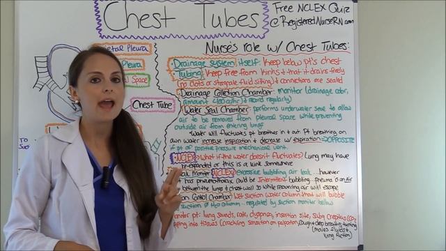 Chest Tubes Nursing Care Management Assessment NCLEX Review Drainage System смотреть онлайн