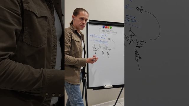 Распаковка, разбор, продажи, метод «4-х F» ➕ контент план. Вальков // G-Mind смотреть онлайн