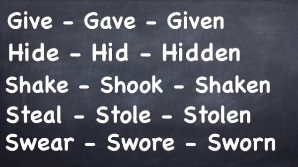 Неправильные глаголы английского языка. Тренажер 1. Английский язык для начинающих. Irregular Verbs