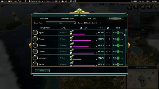 Civilization V - Brave New World "Changes in Cultural Victory" Walkthrough 1080p! PC смотреть онлайн