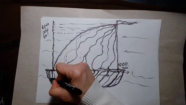 Попутный ветер вдохновения смотреть онлайн