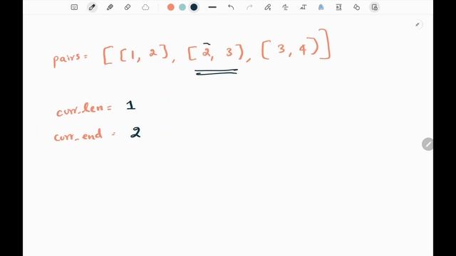 Maximum Length of Pair Chain - Leetcode 646 - Python смотреть онлайн