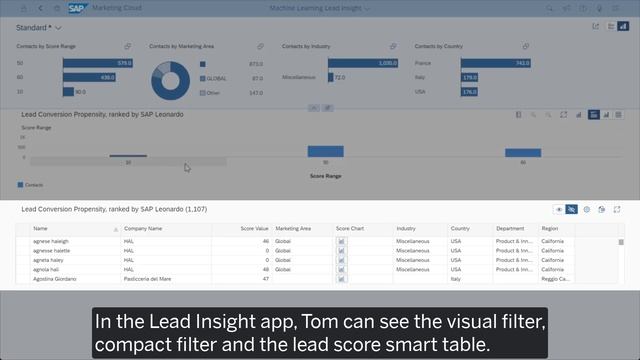 SAP Leonardo Machine Learning - Lead Conversion Propensity Scoring смотреть онлайн