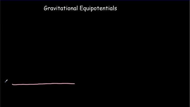 IB Physics: Equipotentials смотреть онлайн