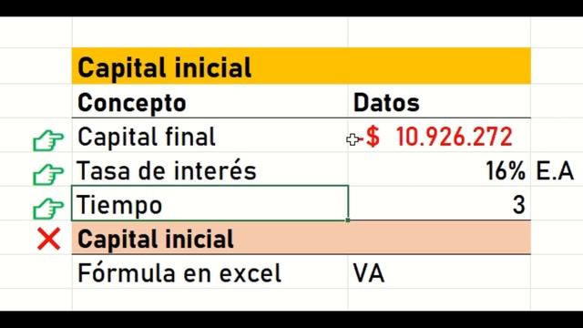 Capital inicial en interés compuesto | Fórmula manual y en Excel смотреть онлайн