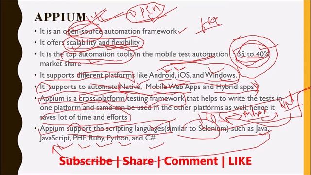 appium mobile automation testing tutorial (overview and architecture) | testingshala | mobile apps смотреть онлайн