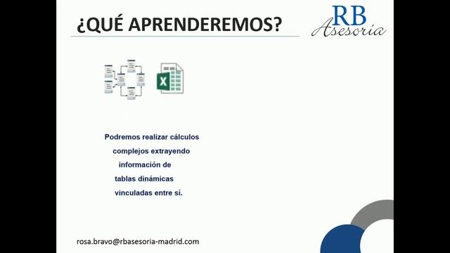 Dashboard en Excel смотреть онлайн