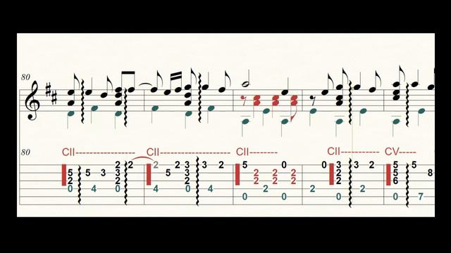 CONCIERTO EN LA LLANURA PARTITURA Y TABS PARA GUITARRA.