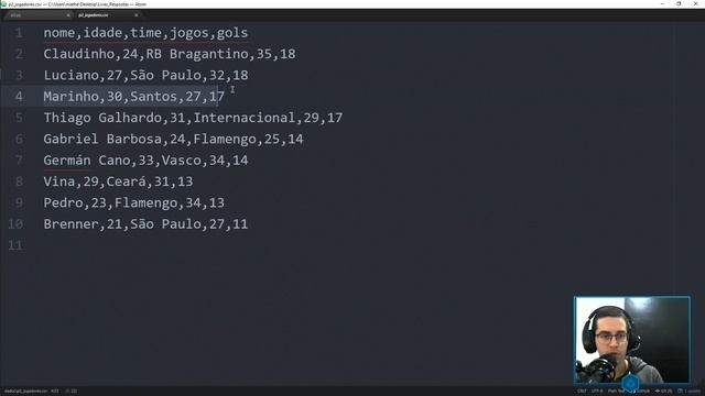 NAMEDTUPLES: O QUE É ISSO? смотреть онлайн