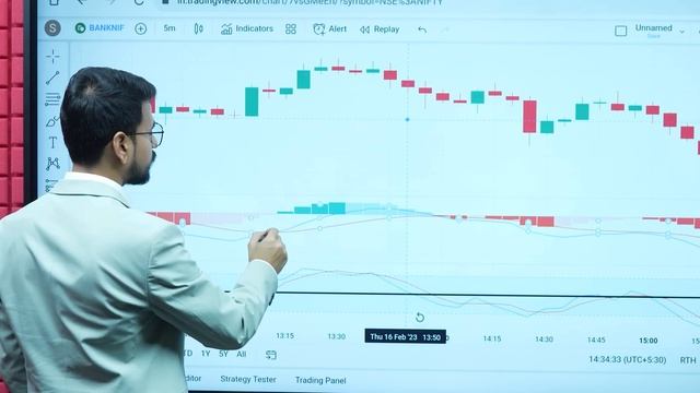 Scalping Trading Strategy | Option Trading Strategy for beginners смотреть онлайн
