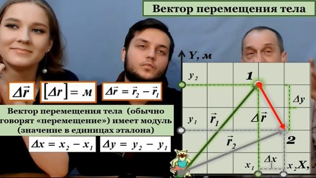 РАЗНОСТЬ ДВУХ ВЕКТОРОВ МОДУЛЬ смотреть онлайн