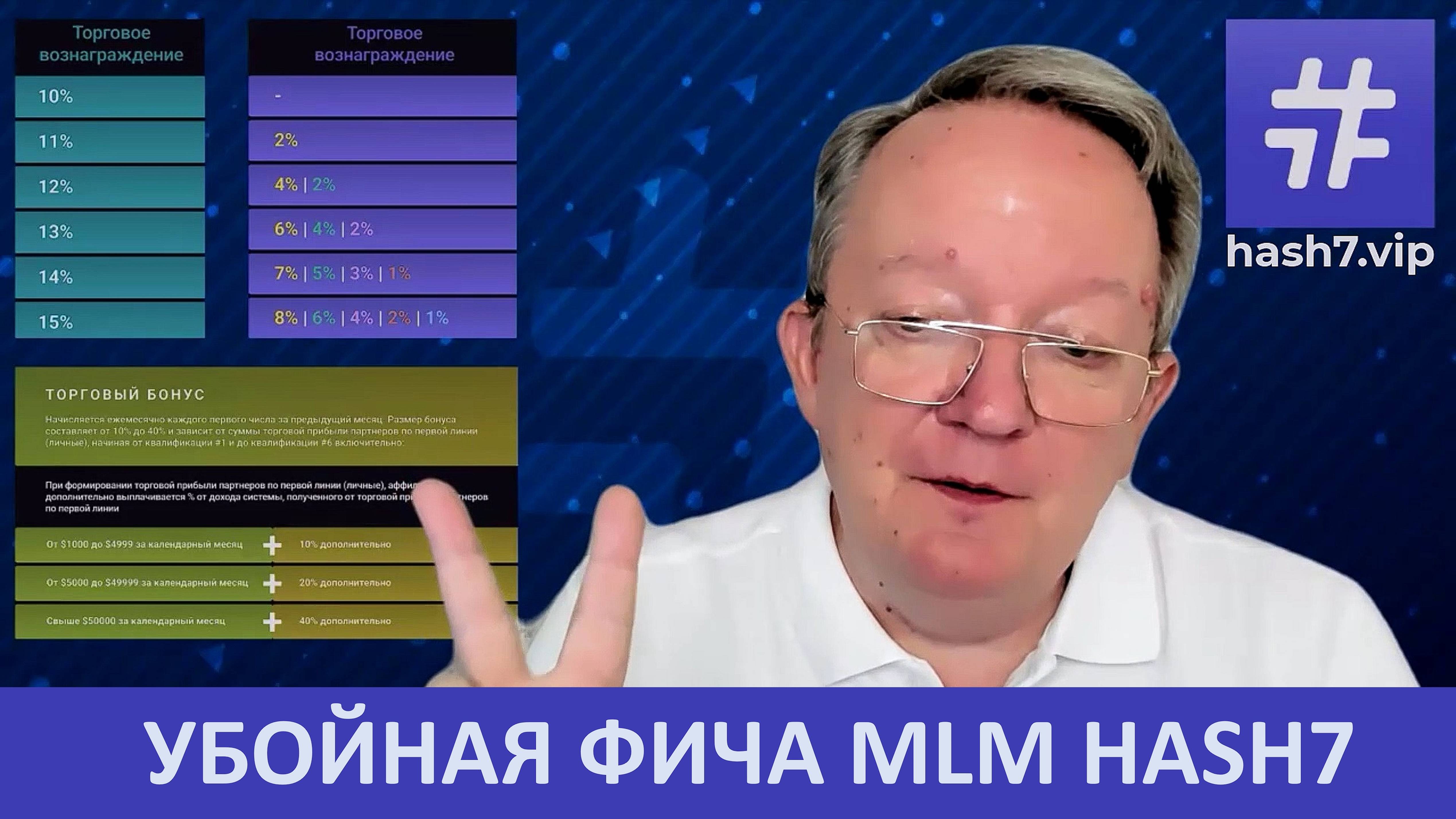 🎯 Убойное преимущество сетевого проекта #Hash7