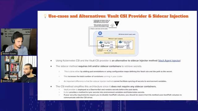 The power of Kubernetes Extensibility: Secrets Store CSI Driver смотреть онлайн